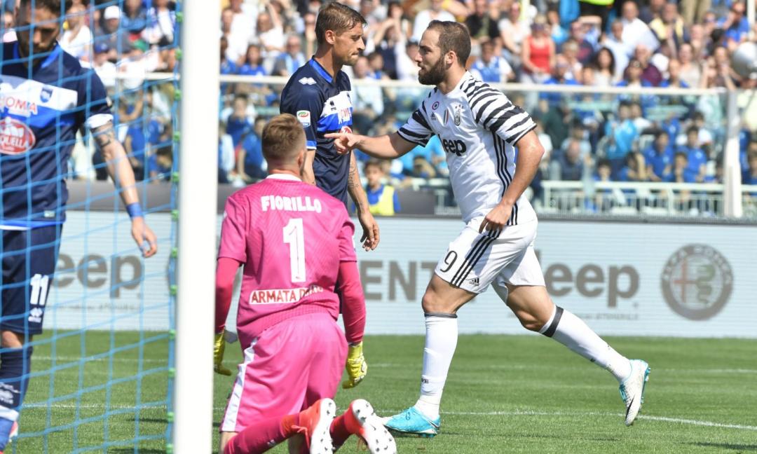 Juve, Allegri cerca la perfezione:
