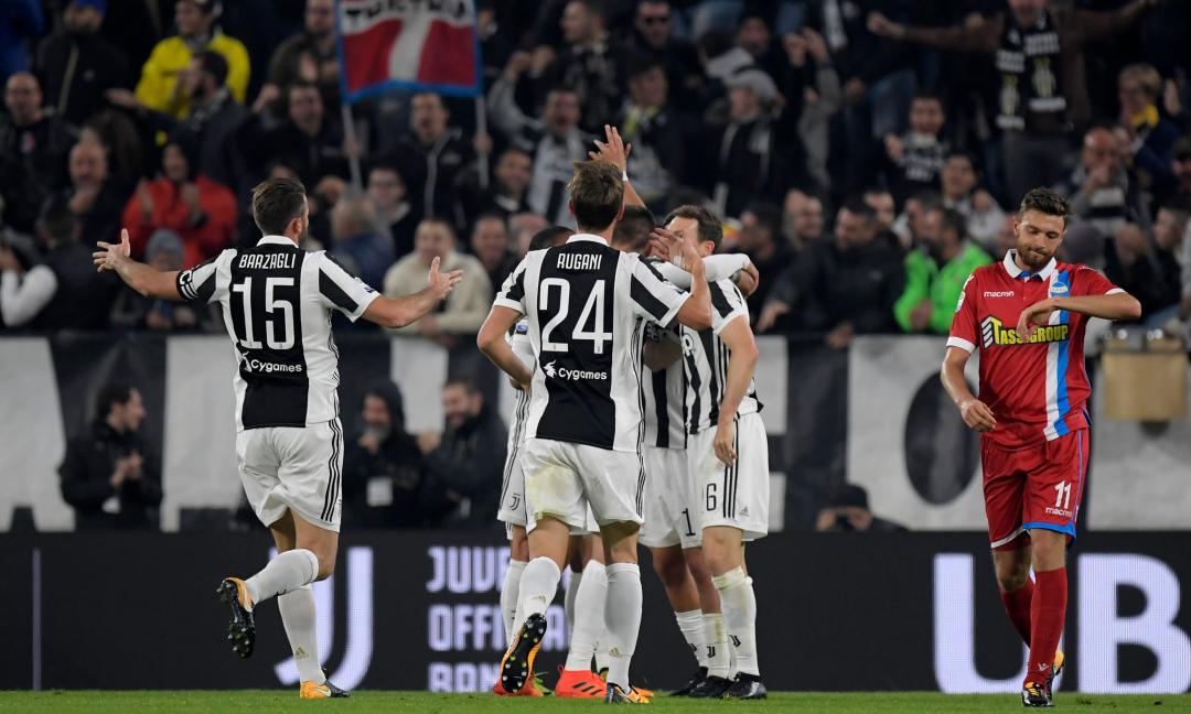 Afbeeldingsresultaat voor juventus spal 4-1