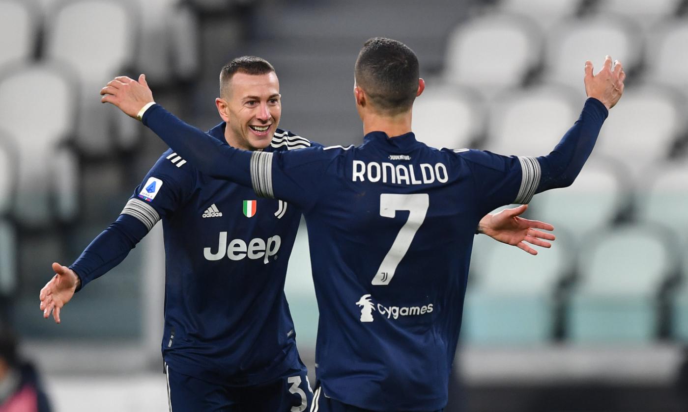 Bernardeschi Ringrazio Pirlo Per Le Parole Sono Sempre A