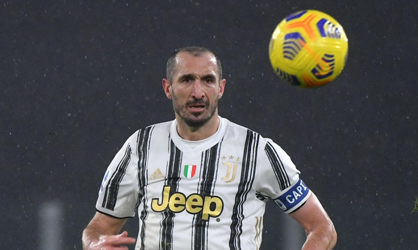 Juve Il Nome Per Il Dopo Chiellini Ilbianconero