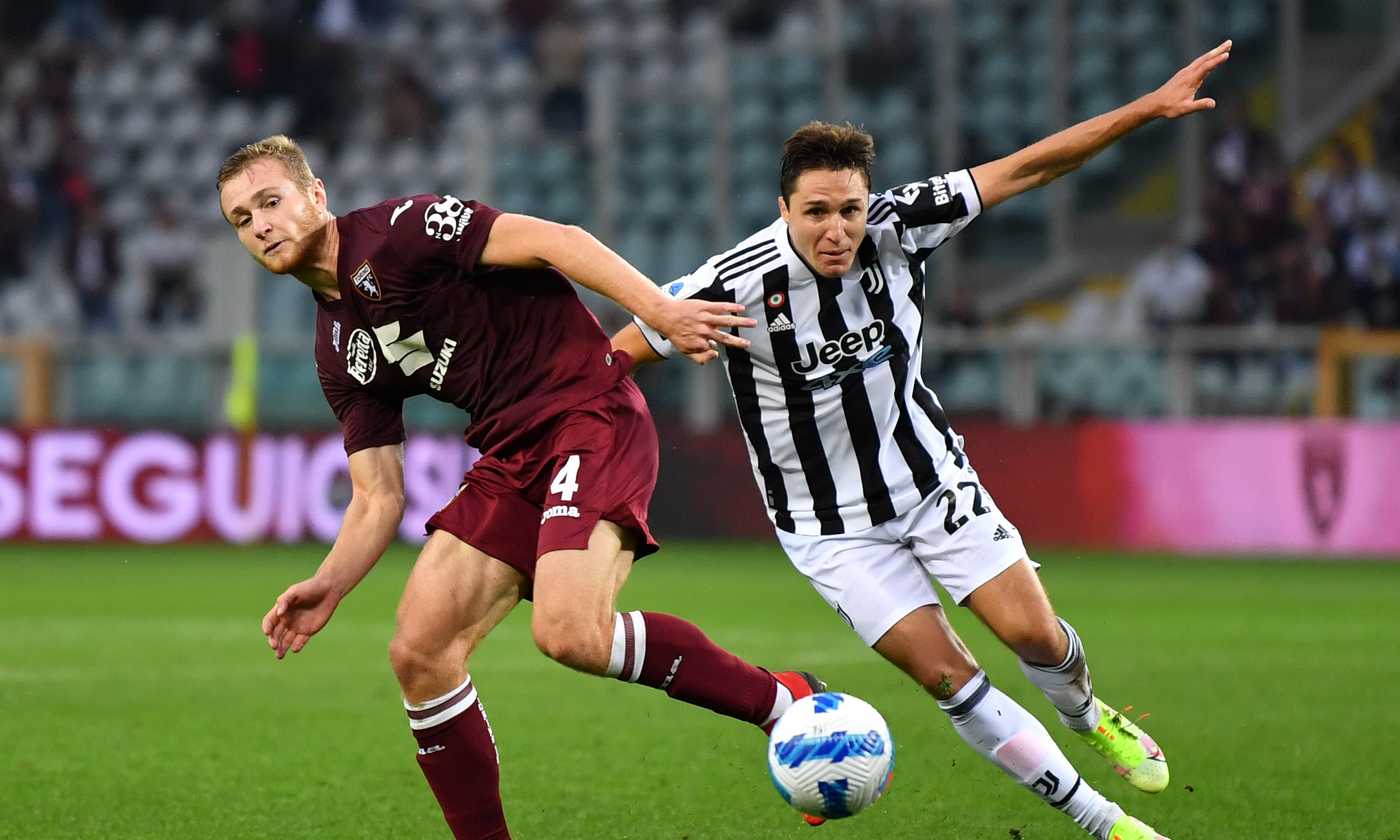 Torino Juve Chiesa E Il Gesto Verso Kaio Jorge Gli Applausi Dell Ex