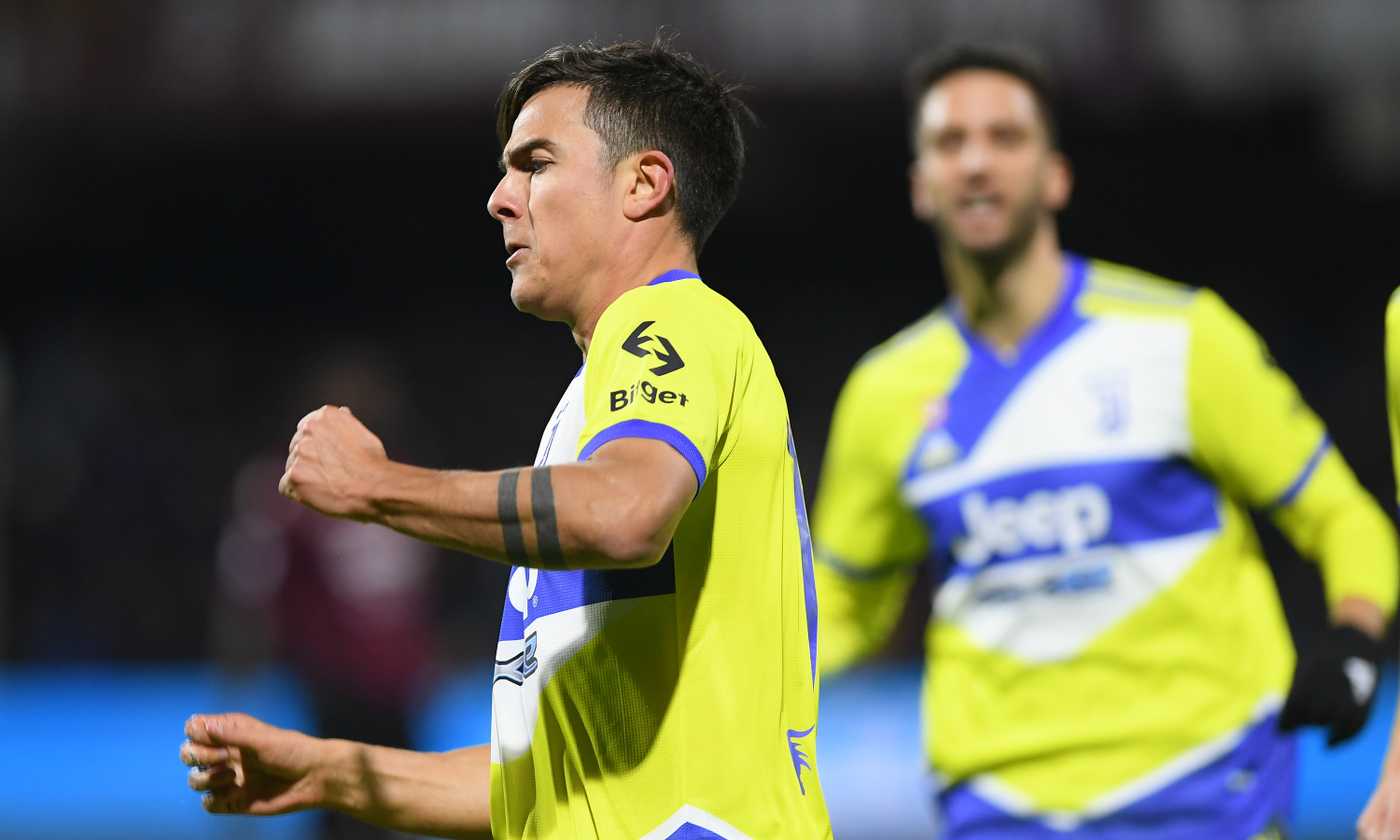 Juve Dybala Telenovela Rinnovo Ecco Quando Torna Antun Ilbianconero