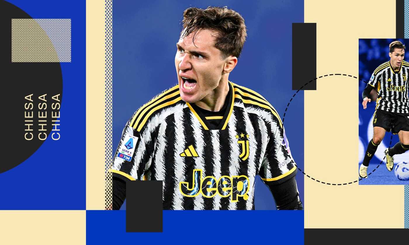 Juventus I Retroscena Sul Caso Federico Chiesa Ilbianconero