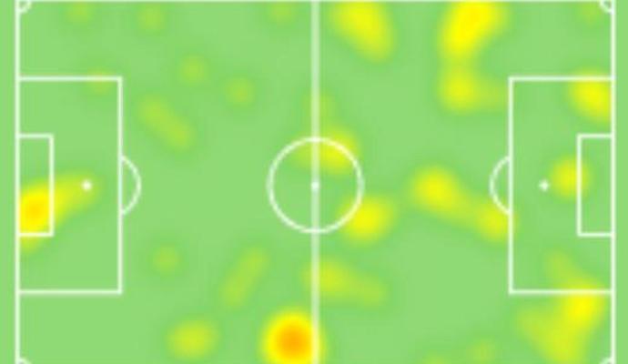 Dai movimenti di Ronaldo a quelli di Douglas Costa: l'heatmap di Juve-Fiorentina