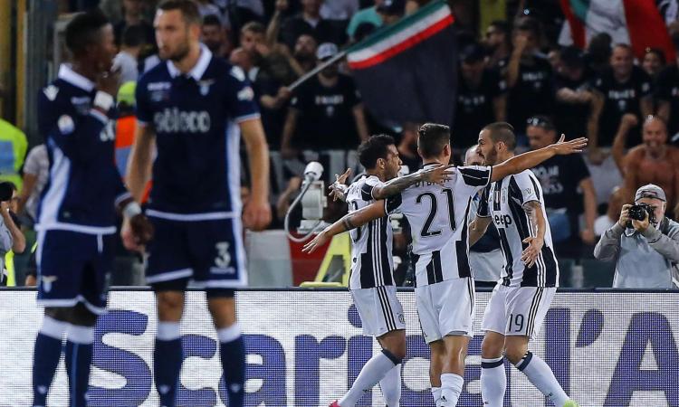 Supercoppa Italiana: tutte le informazioni sui biglietti di Juve-Lazio