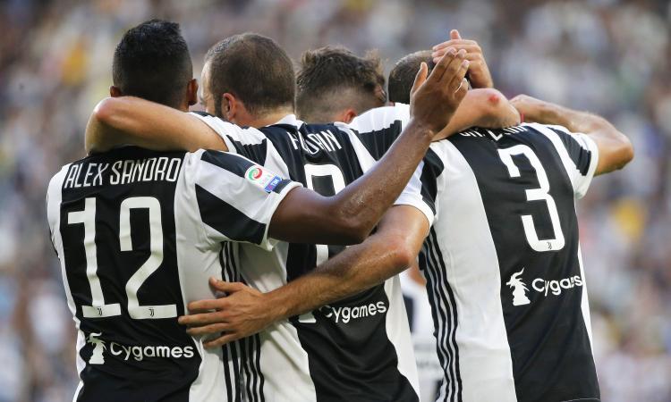 Juve-Cagliari 3-0: il film della partita