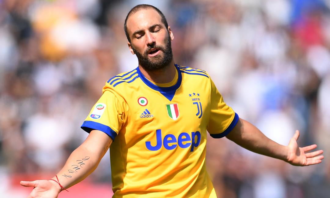 Borsa, che crollo per la Juve! E' un weekend shock
