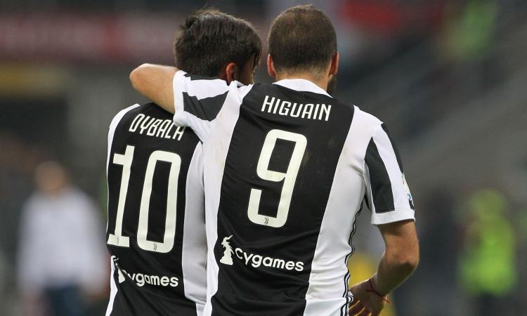 Higuain rincuora Dybala, Emre Can sempre più Juve: tutte le news 
