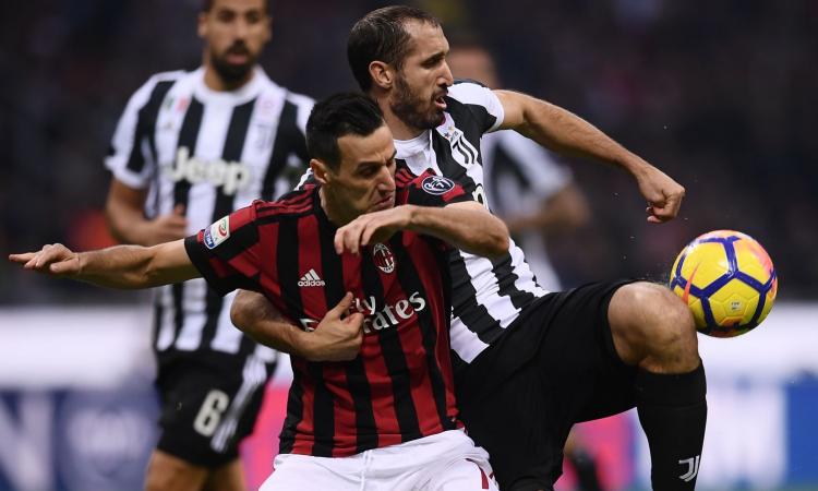 Verso Juventus-Milan, i convocati di Gattuso: tre rientri in casa rossonera