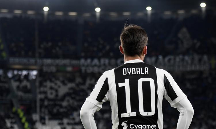 Tutti vogliono Dybala: la Juve ha una risposta pronta