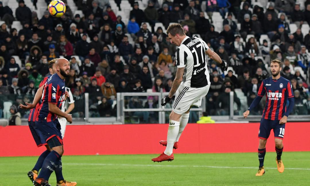 Juve-Crotone 3-0, pagelle: Mandzukic fa tutto, Alex Sandro ancora non c'è