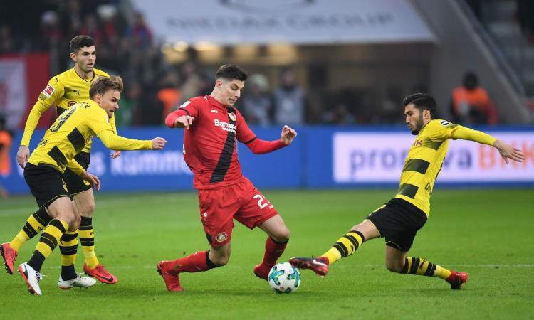 Juve, le ultime su Havertz