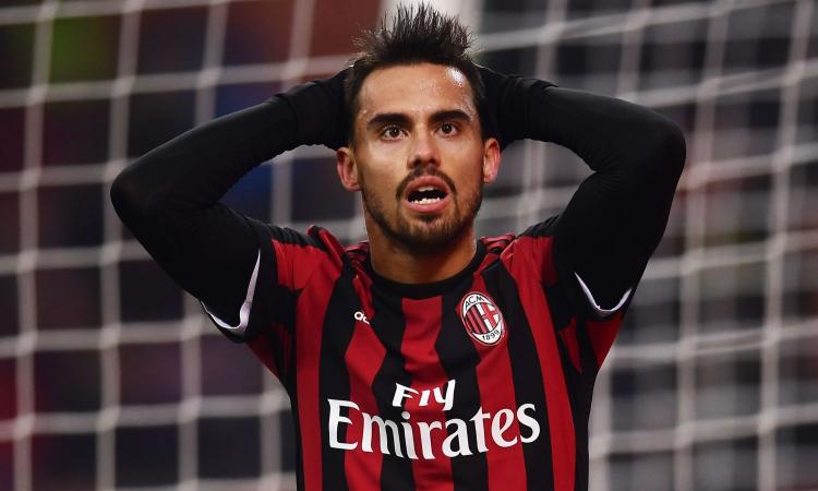 Notizie extra-Juve: Milan in crisi, è in ritiro! Inter, rinnovo per Candreva?