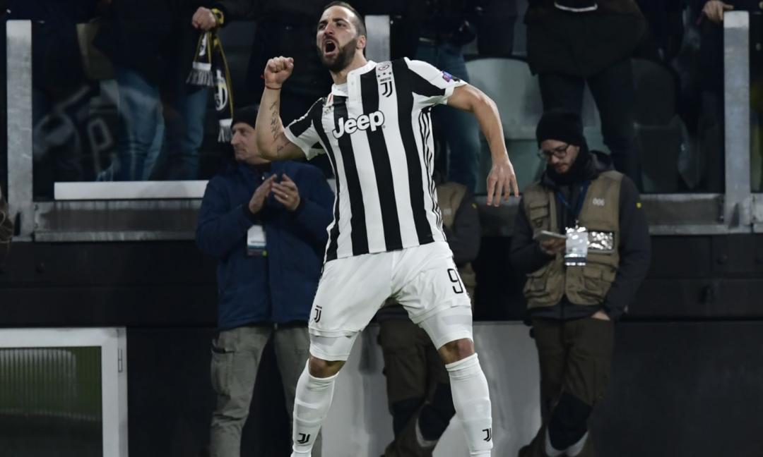 Champions, le probabilità di qualificazione ai quarti della Juve
