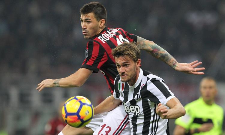 Top Calcio: Juve-Milan, si pensa allo scambio tra Romagnoli e Rugani!