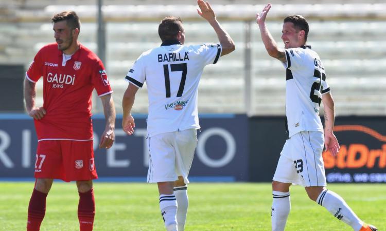 Serie B: promozione rinviata per l'Empoli, vincono Parma e Palermo