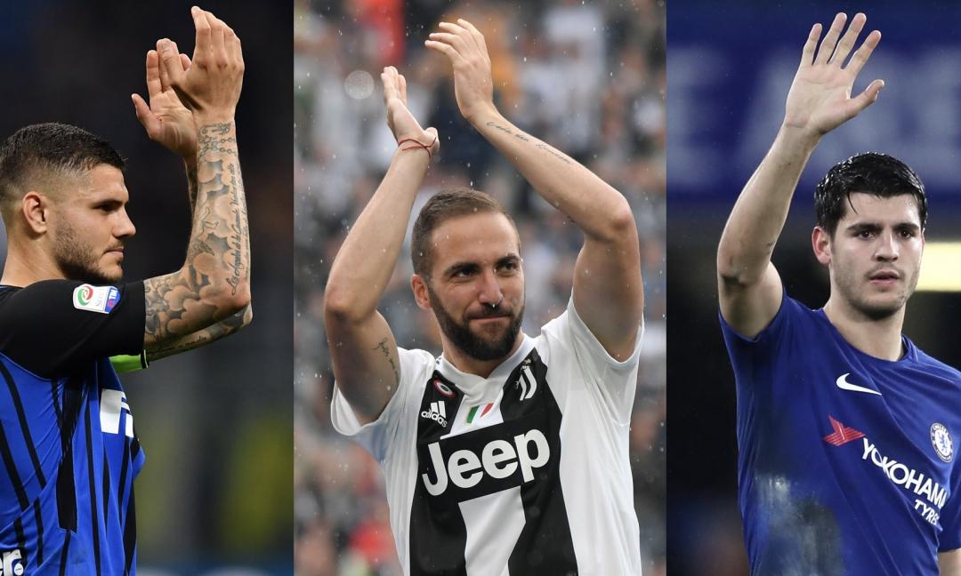 Juve 2018-19, casting per il centravanti: tutte le opzioni