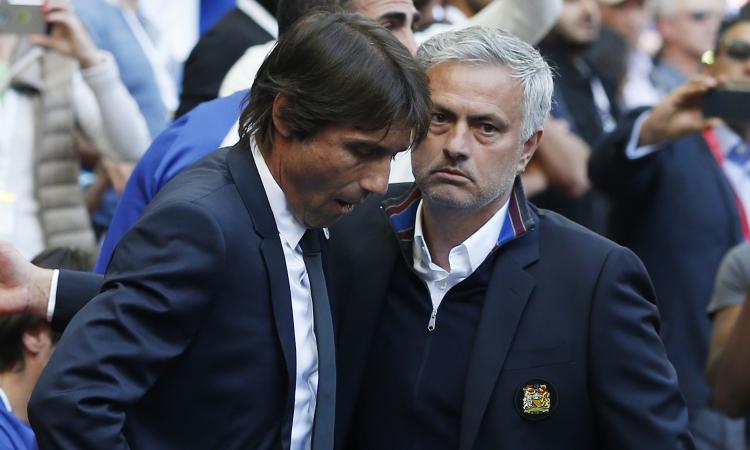 L'Inter dopo Spalletti: che rebus tra Conte e Mourinho