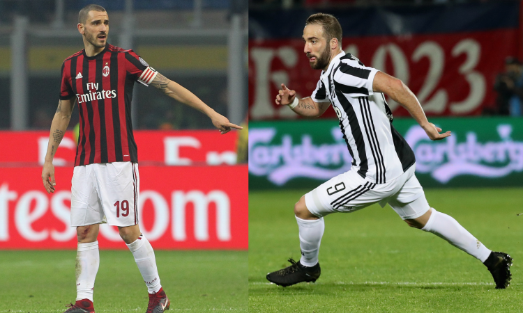 Scambio Bonucci-Higuain: l'impatto sui conti della Juve