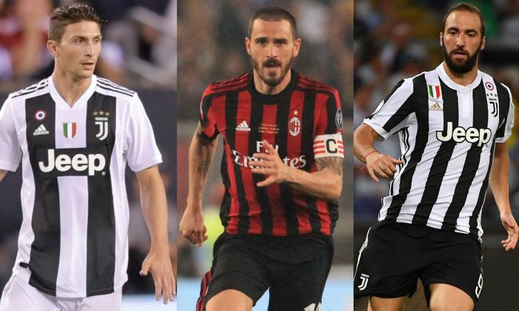 QS: l'affare Juve-Milan in estate ha deluso tutti