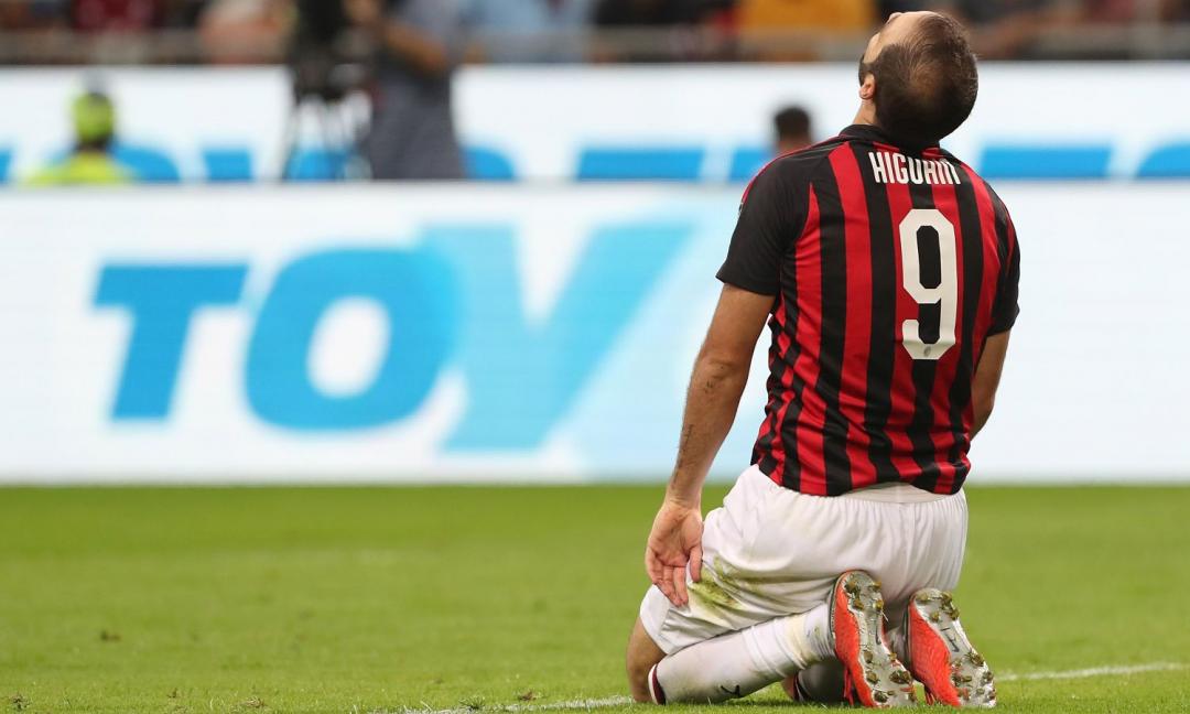 Higuain vuole lasciare il Milan: arrivo col broncio a Gedda, lo scenario