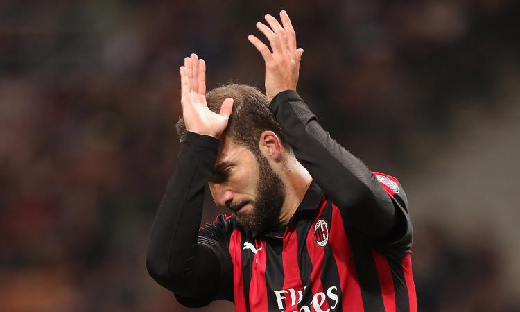 Il Milan si ferma: a Bologna è 0-0