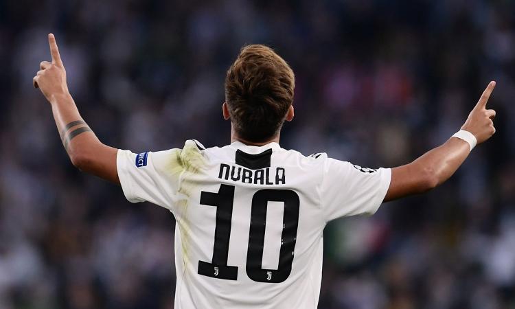 Dybala, il futuro di Rugani e tutto verso Juve-Inter: le news di ieri