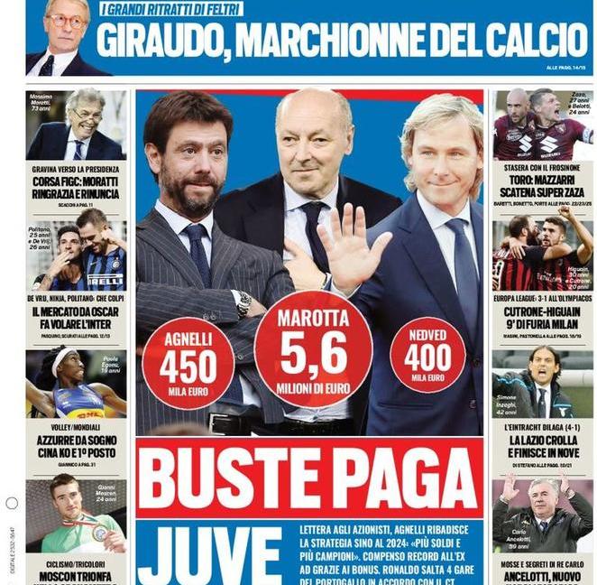 'Buste paga Juve': le prime pagine di oggi