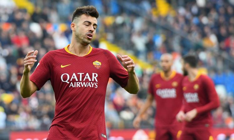 El Shaarawy alla Juve: spuntano due contropartite