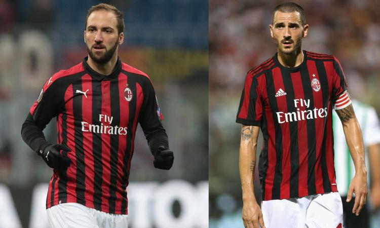 Pellegatti attacca Higuain: 'Peggio di Bonucci'