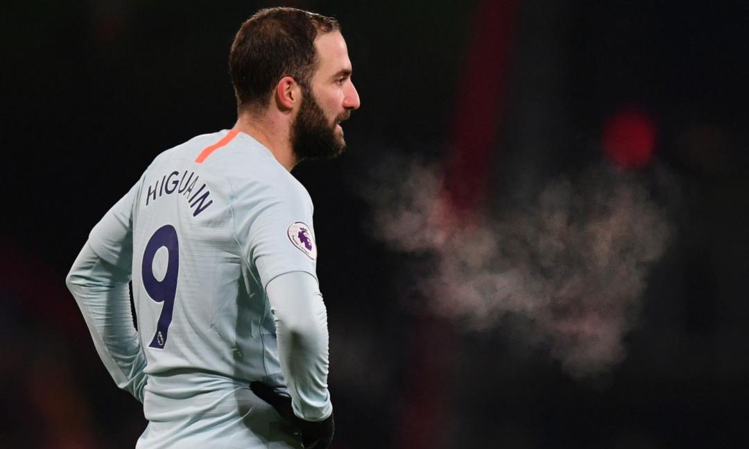 Higuain, da Baku alla Juve: ecco la scelta per il futuro