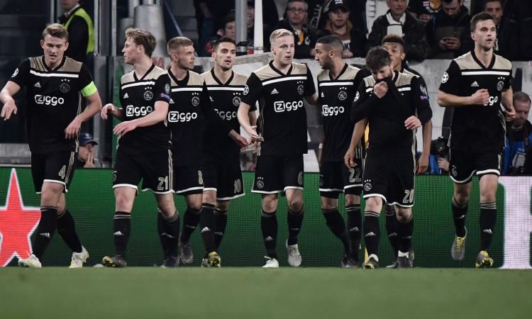 Juve-Ajax 1-2, pagelle: si salva solo Szczesny, Bernardeschi è un disastro