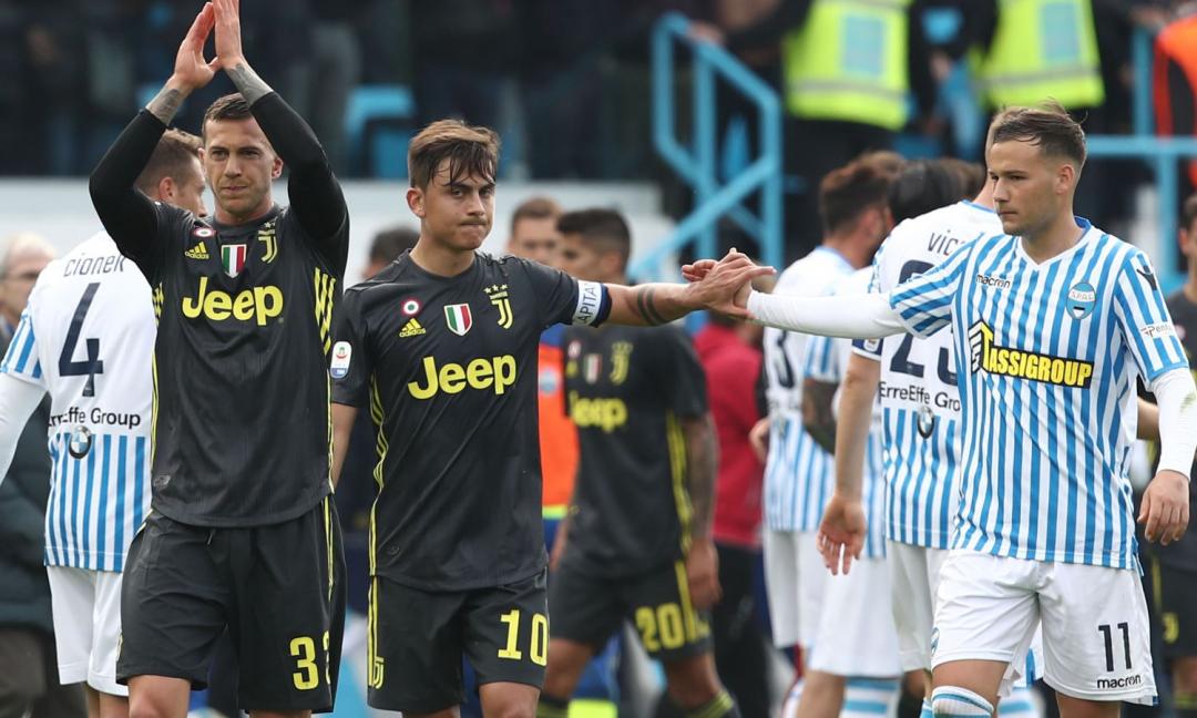 La Spal è un'occasione sprecata! A Dybala manca fiducia e il mercato...