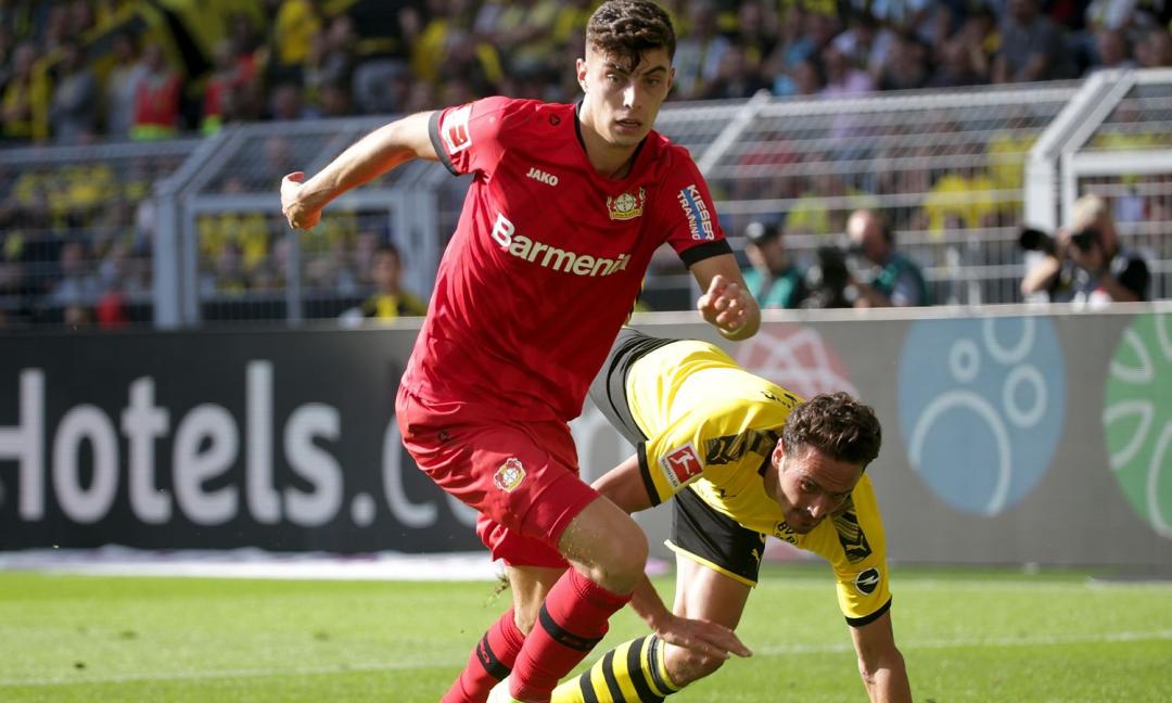 Il Bayern Monaco mette la freccia per Havertz: superata la Juve
