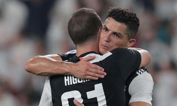 Higuain-Ronaldo, un dato sulla coppia sorprende Sarri