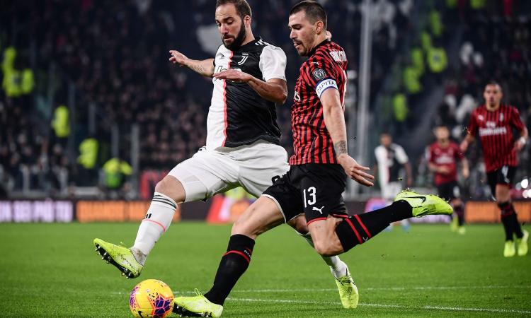 Juve-Milan di Coppa Italia riapre la stagione: le date