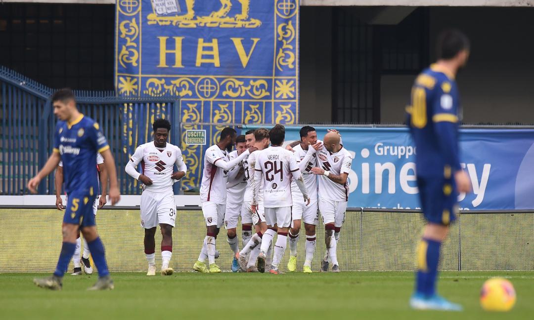 UFFICIALE, nuovo caso Covid in Serie A