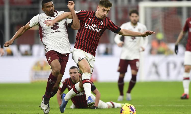 Coppa Italia, il Milan fa fuori il Torino e in semifinale sfiderà la Juventus