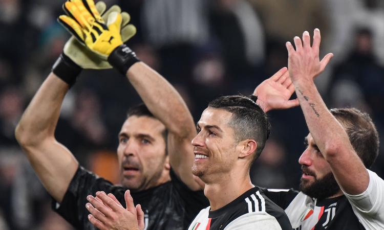 Da Ronaldo a Higuain, passando per De Ligt: quando tornano i bianconeri a Torino?