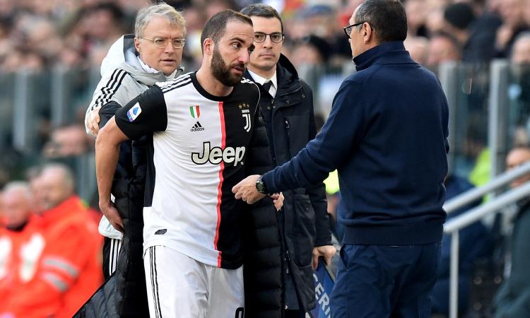 Verona-Juve UFFICIALI i convocati di Sarri: fuori in 5, ci sono due giovani