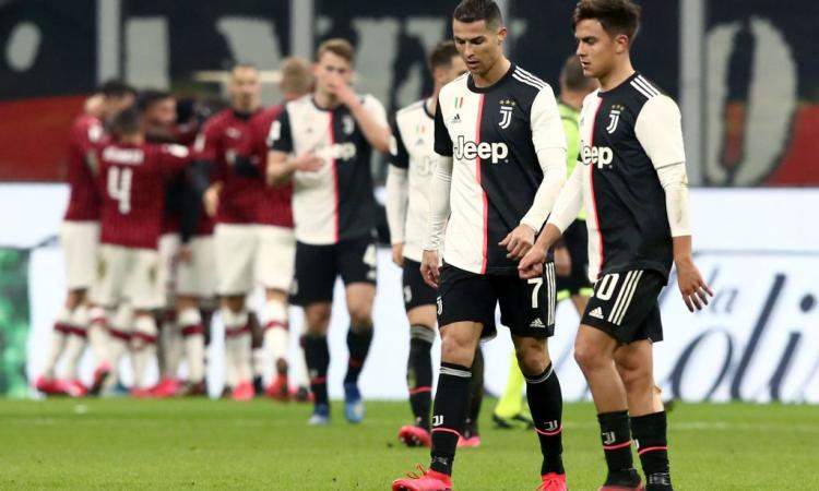 Coronavirus, a rischio porte chiuse anche Juventus-Milan