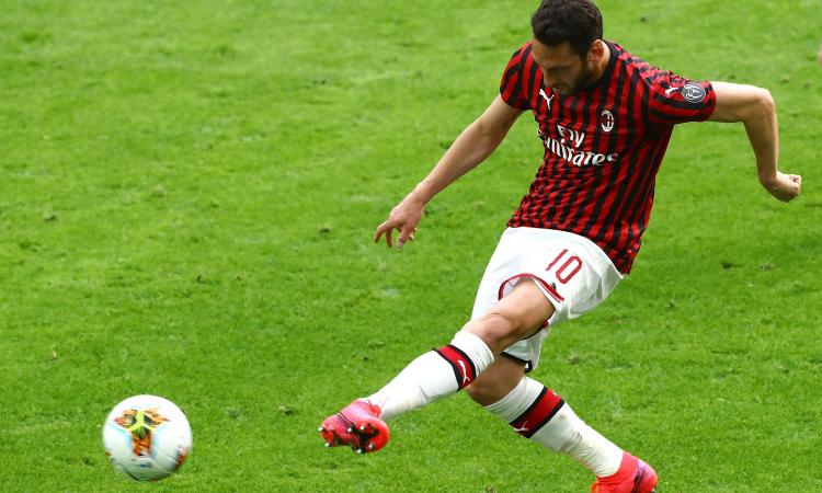 Mercato Juve: la posizione di Calhanoglu sul rinnovo col Milan