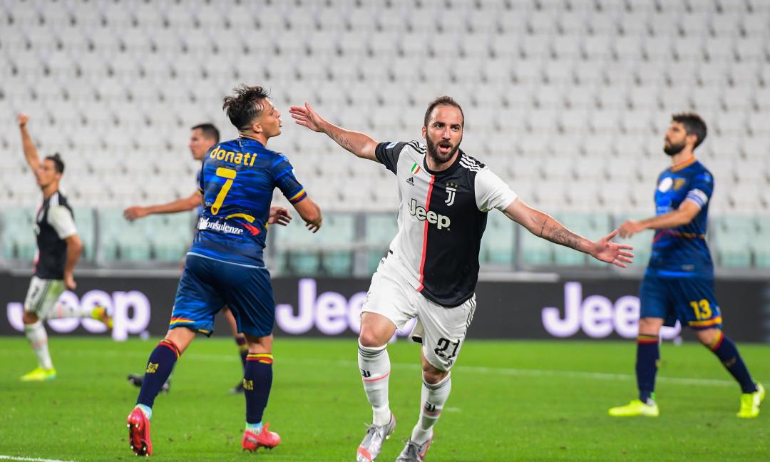 Mercato Juve, la scelta clamorosa di Higuain