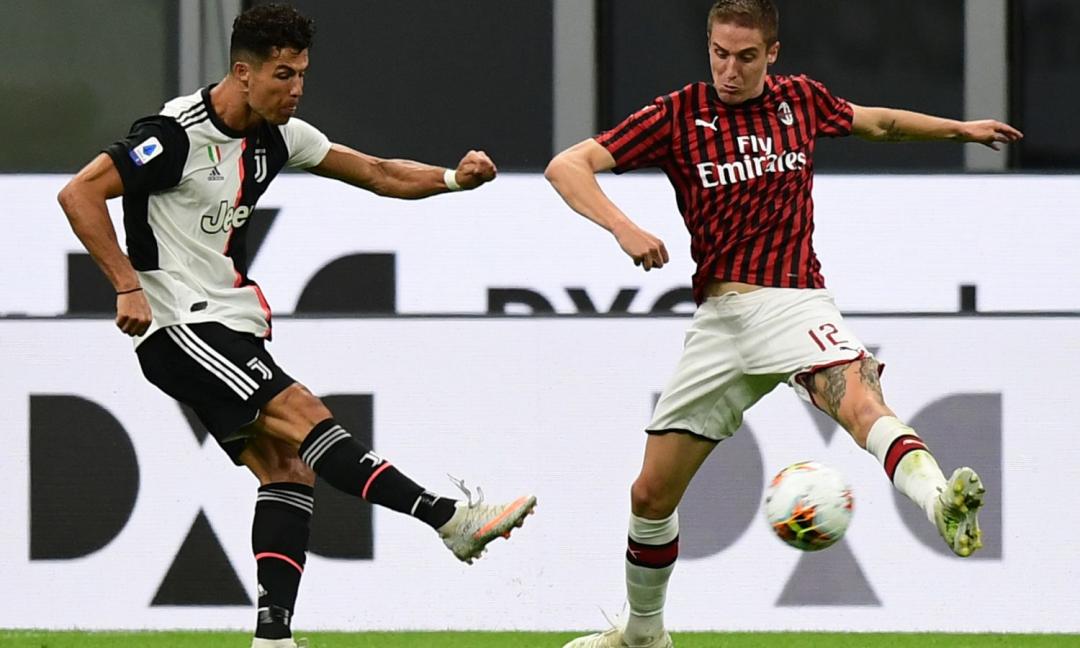 La Partita Della Juve Come è Finita