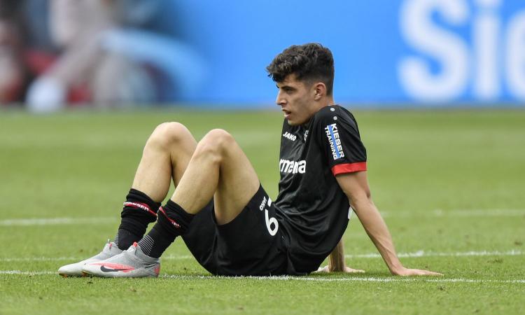 Mercato Juve: Havertz ha una preferenza