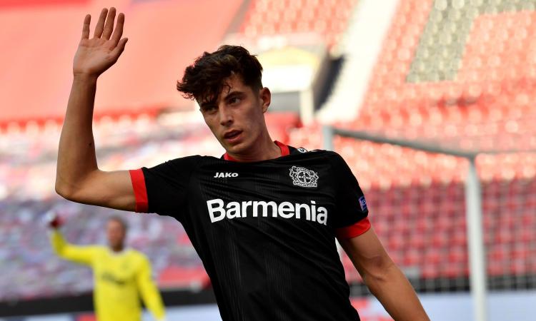 Mercato Juve: Havertz, imminente il passaggio al Chelsea