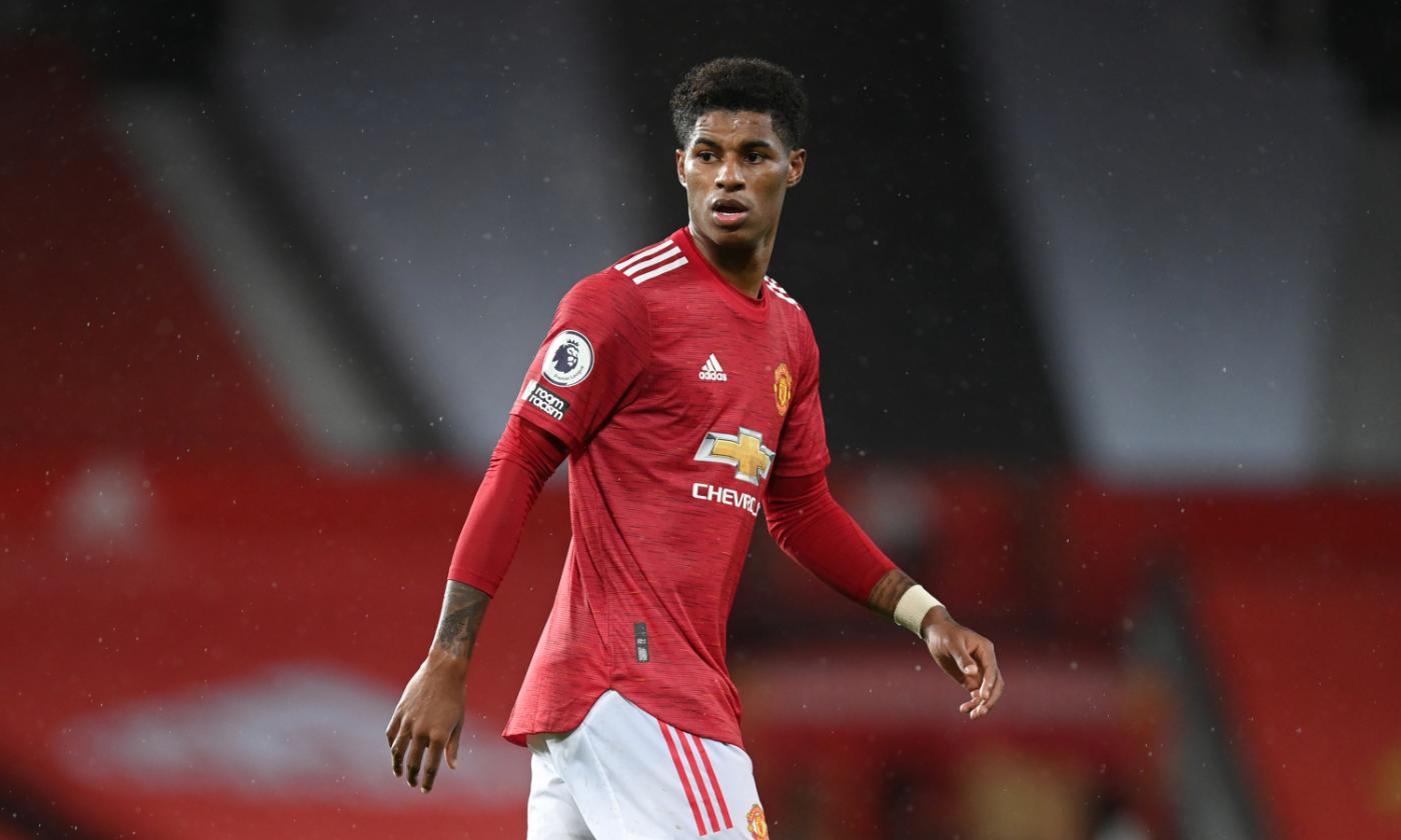 Quande scade il contratto di Rashford con il Manchester United?