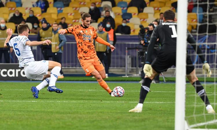 Dynamo Kiev-Juve 0-2: il tabellino
