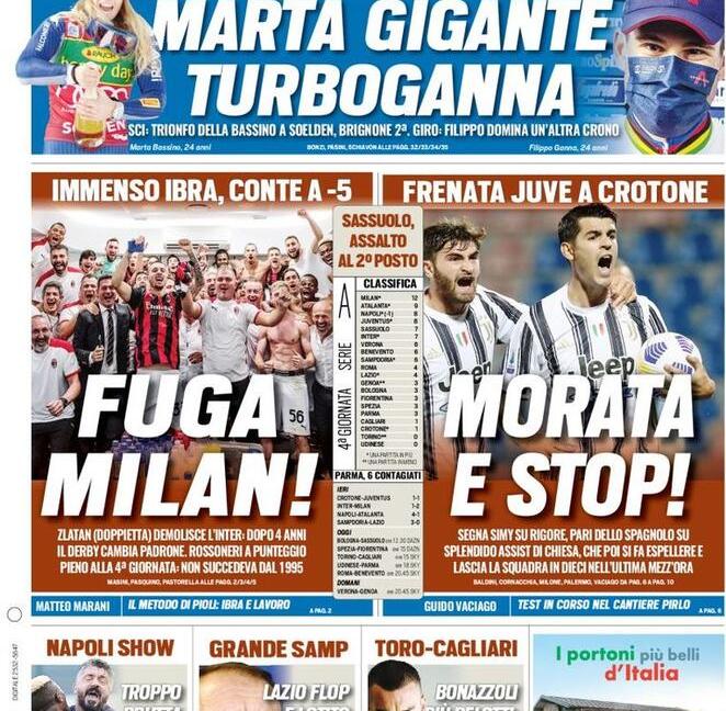 'Inter e Juve sgonfiate' e la Lazio pensa ad Allegri: le prime pagine