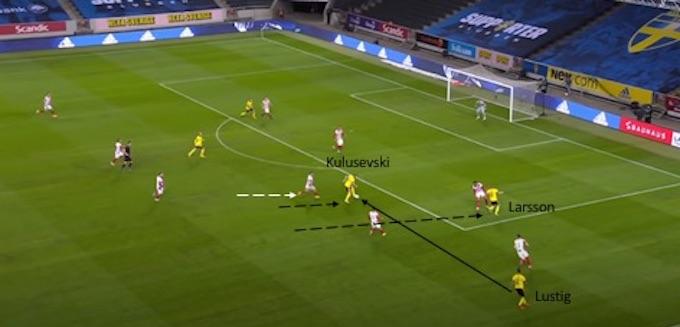 La Juve si gode i gol 'alla Kulusevski': ecco come sono fatti
